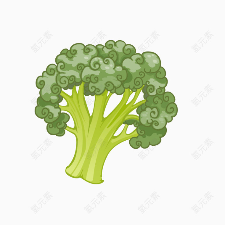 卡通手绘绿色花菜