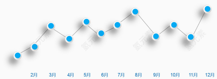 蓝色数据图表