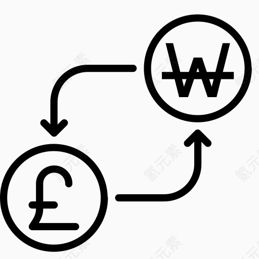 转换货币金融钱英镑以赢了货币转换-赢