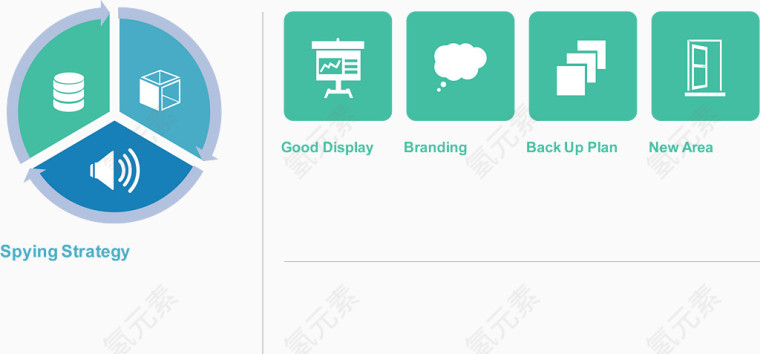 营销策略介绍图.