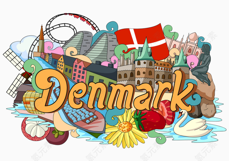 Denmark地标标志建筑