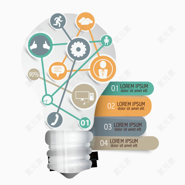 灯泡商业计划元素图