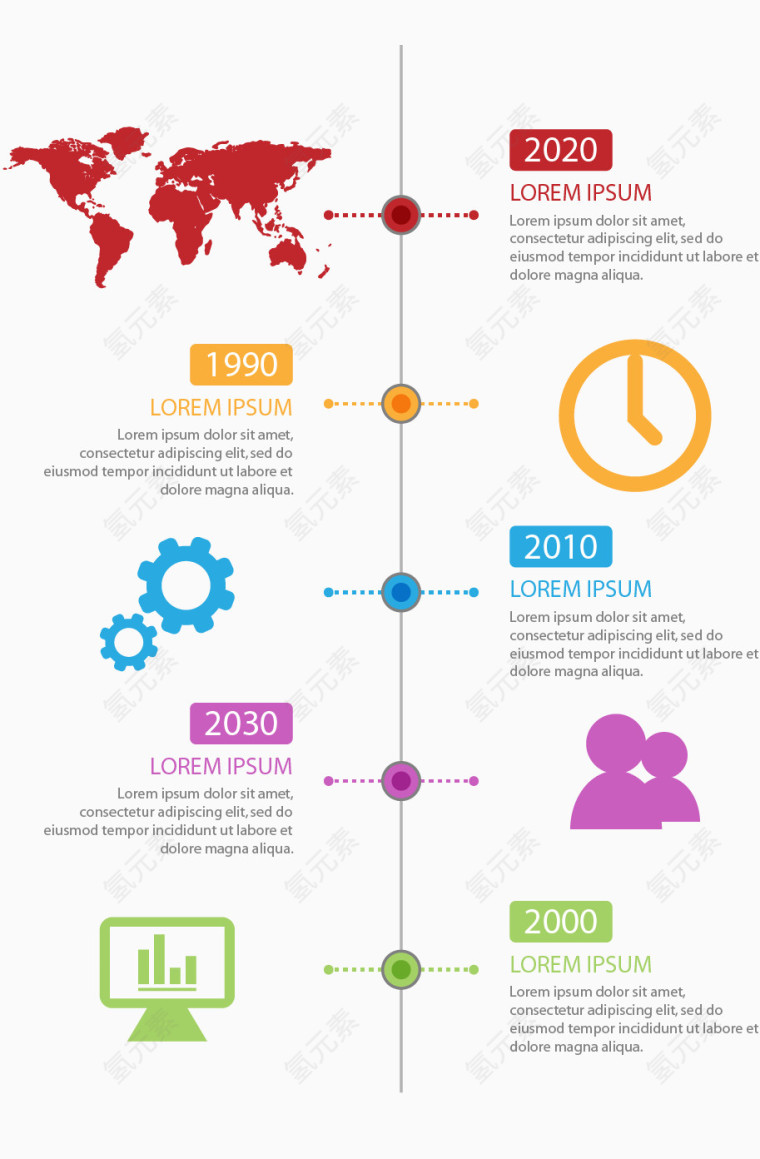 时间轴图表在丰富多彩的风格图片下载