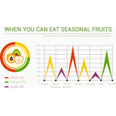季节性水果信息图表矢量素材