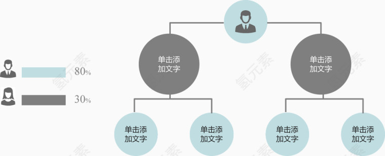 项目组人员管理图.