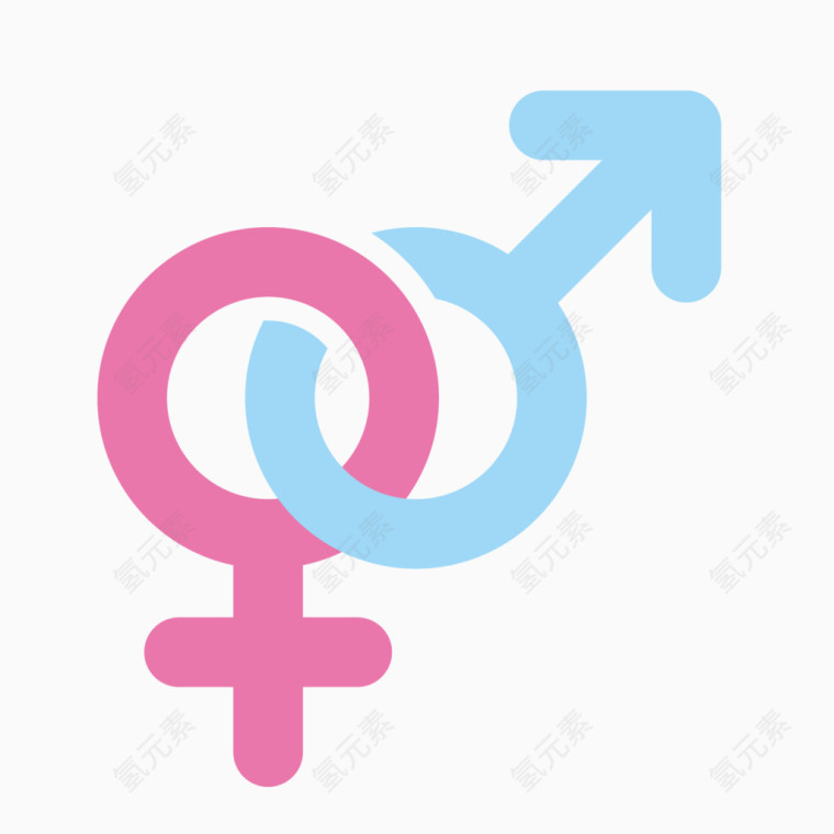 矢量性别符号男女标志
