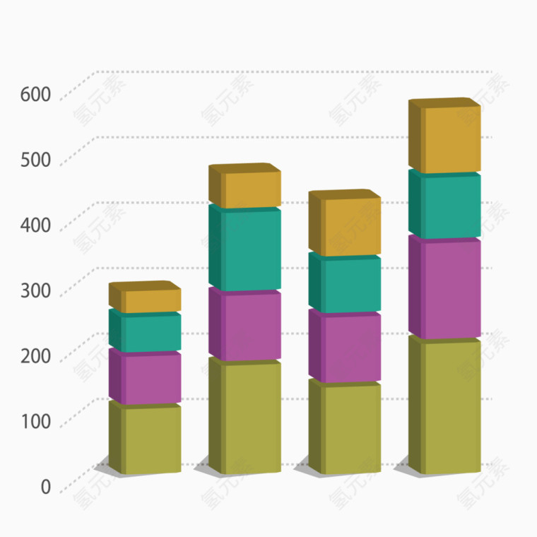 矢量分段柱形坐标图分析图