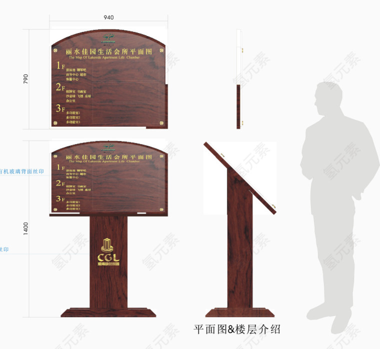 主题分区形象牌