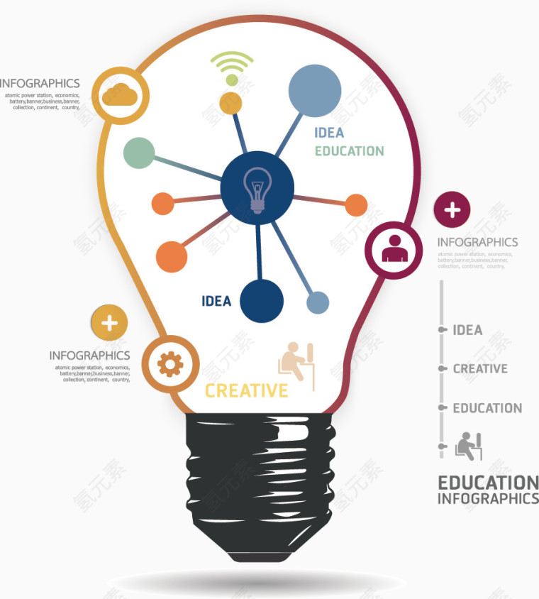 矢量创意灯泡