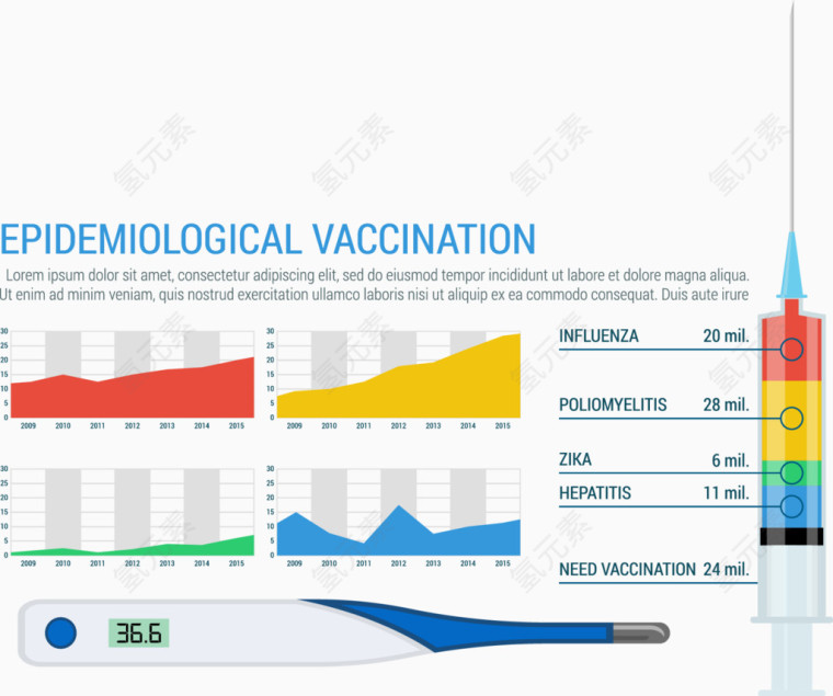 药物接种信息图表矢量素材