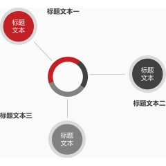 环形占比分类图.