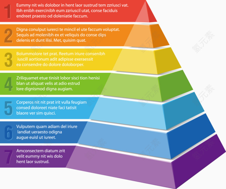 矢量立体金字塔图表