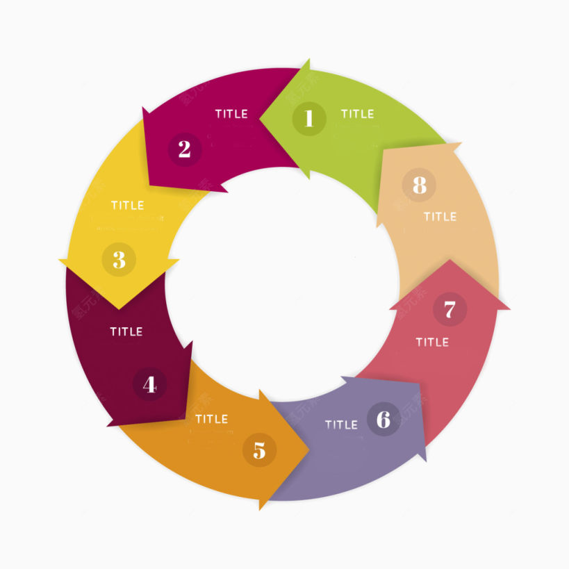 ppt元素圆形流程图下载