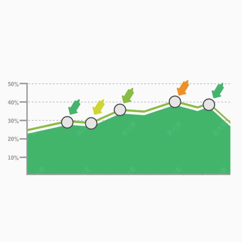 矢量指标图表坐标折线图下载