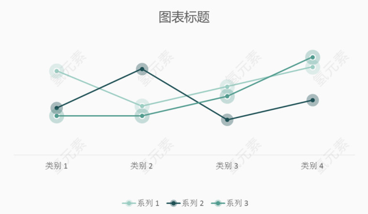 折线图分类