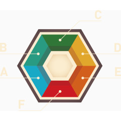 六边形分类标签ppt素材