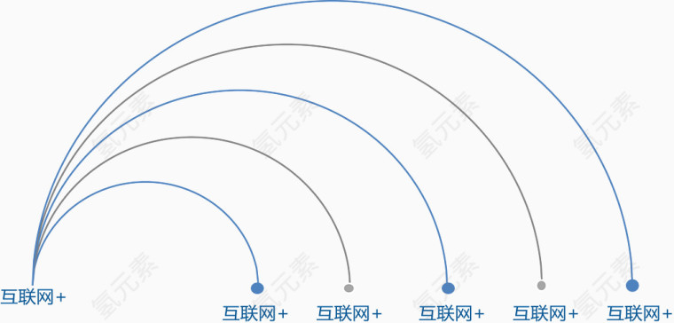 发射曲线介绍图.