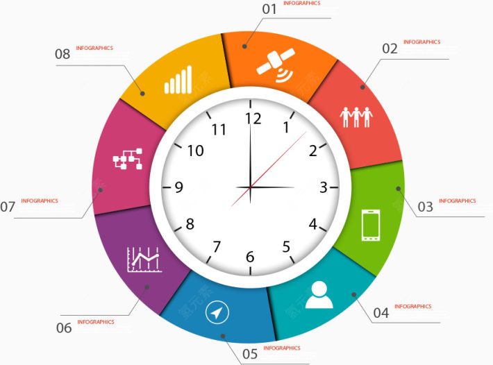 矢量ppt素材扁平分类钟表下载