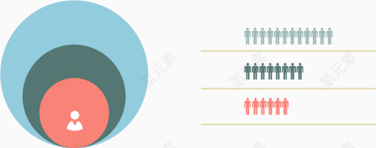 创意同心圆数据图
