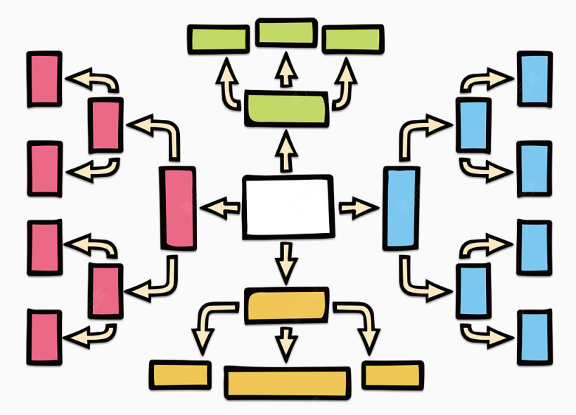 彩色方块思维发散分析树状图下载