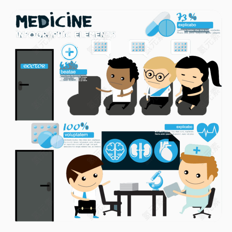 卡通挂号诊治医疗信息图矢量素材