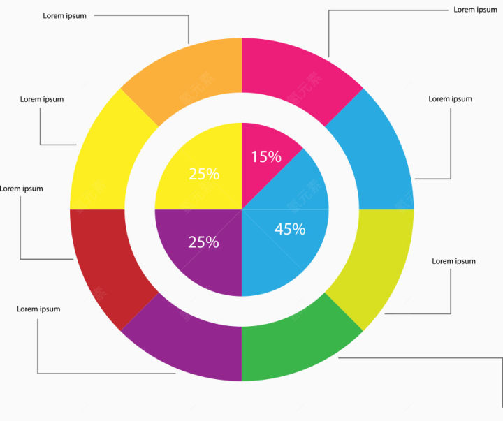 矢量ppt素材数据比例圆环英文图解下载