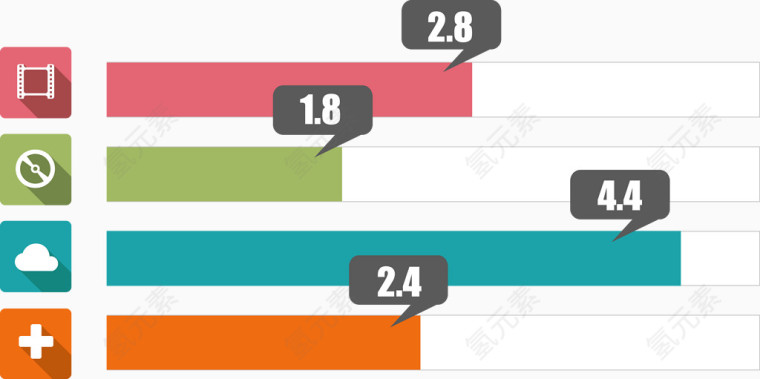 卡通扁平化条形图