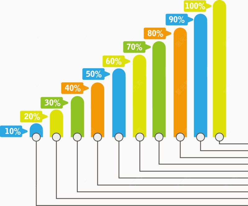 矢量PPT设计柱形图标签图标下载
