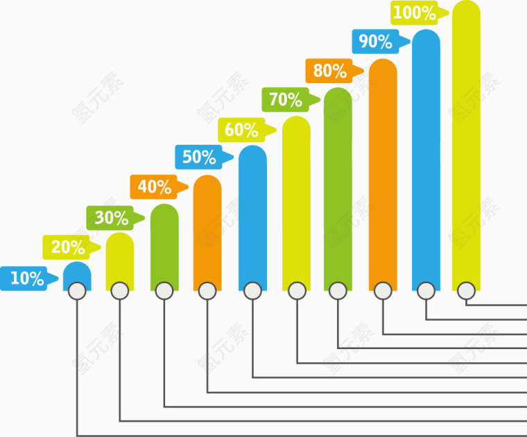 矢量PPT设计柱形图标签图标