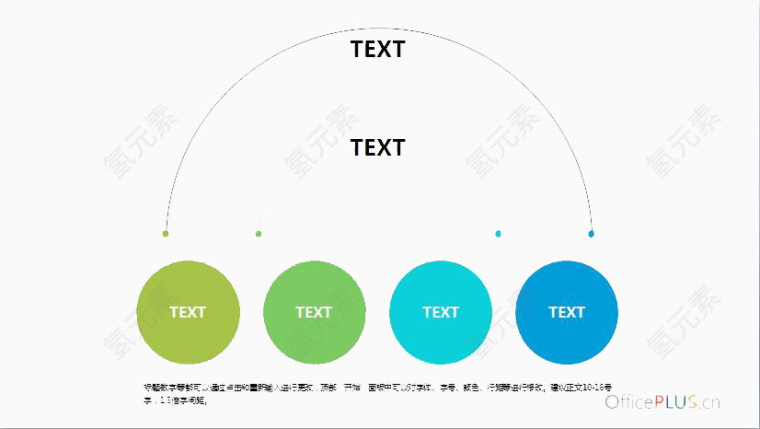 PPT模块