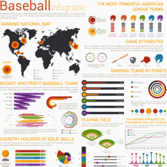 棒球创意分析图表设计矢量素材