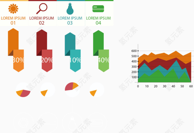 矢量手绘扁平图表