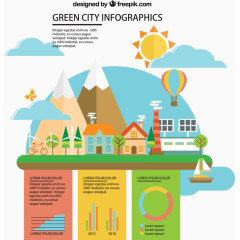 扁平化绿色城市信息图矢量