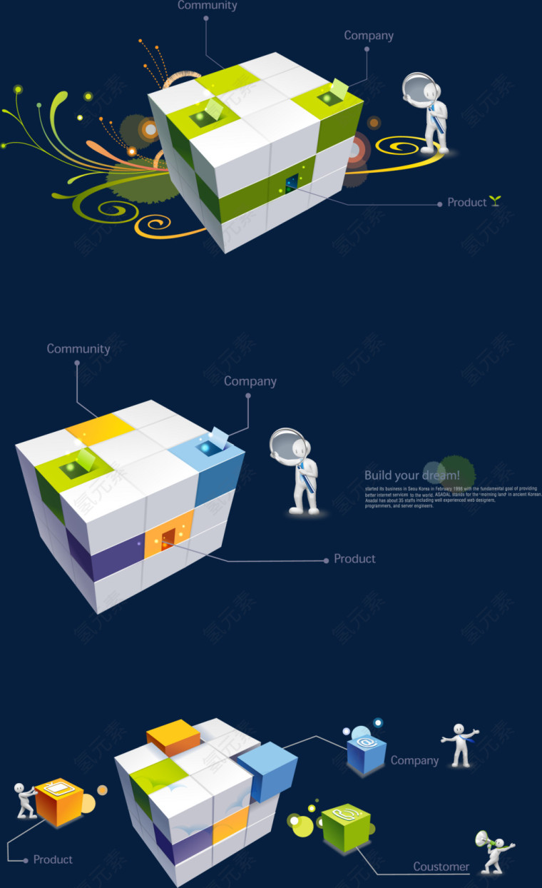 立体魔方互联网科技矢量图