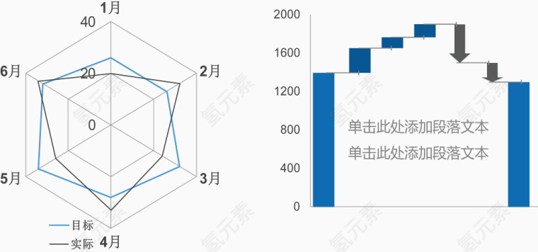 组合图表数据图.