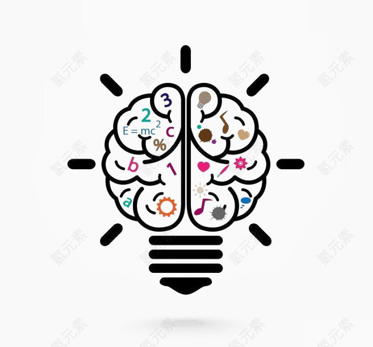 有创意的脑子灯泡设计元素