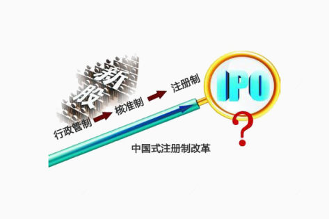 中国式注册改革新股下载