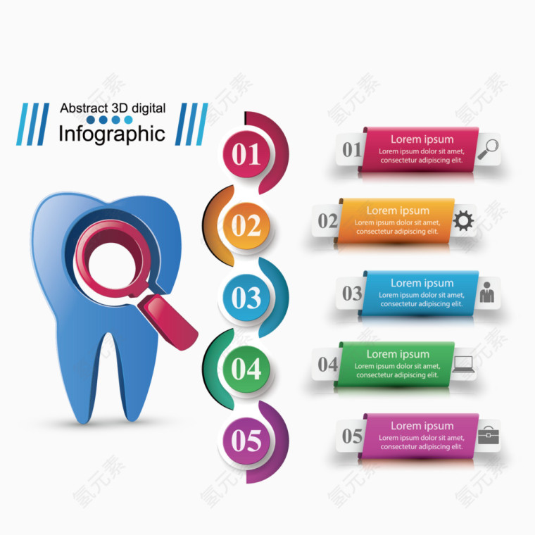 立体牙齿图表矢量
