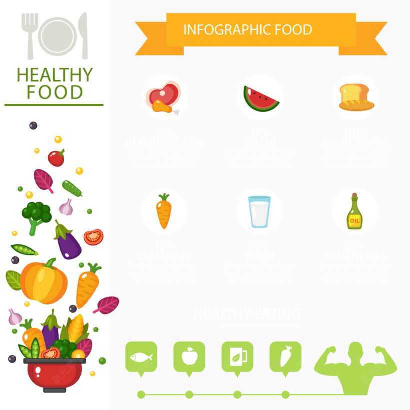 矢量健康食品信息图表下载