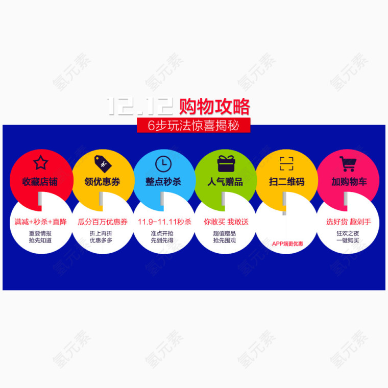 双12购物功略