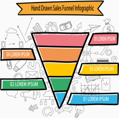 手绘信息图表