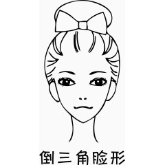 矢量卡通美女倒三角形脸