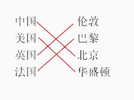 连线矢量图