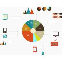 调色盘饼图分类图表