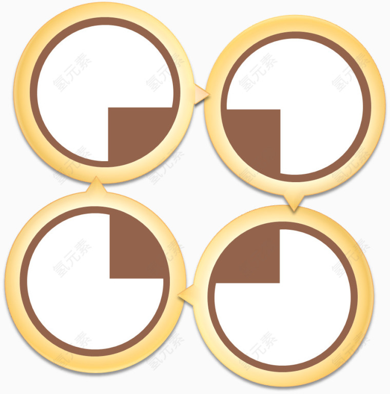 棕色圆环流程图
