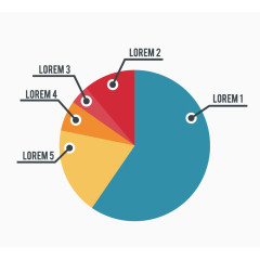矢量商务饼形图素材
