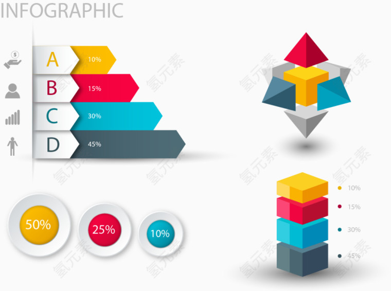 立体信息图表