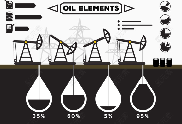 石油元素