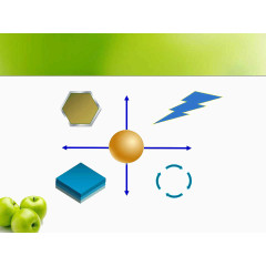 绿色青苹果系列PPT模板
