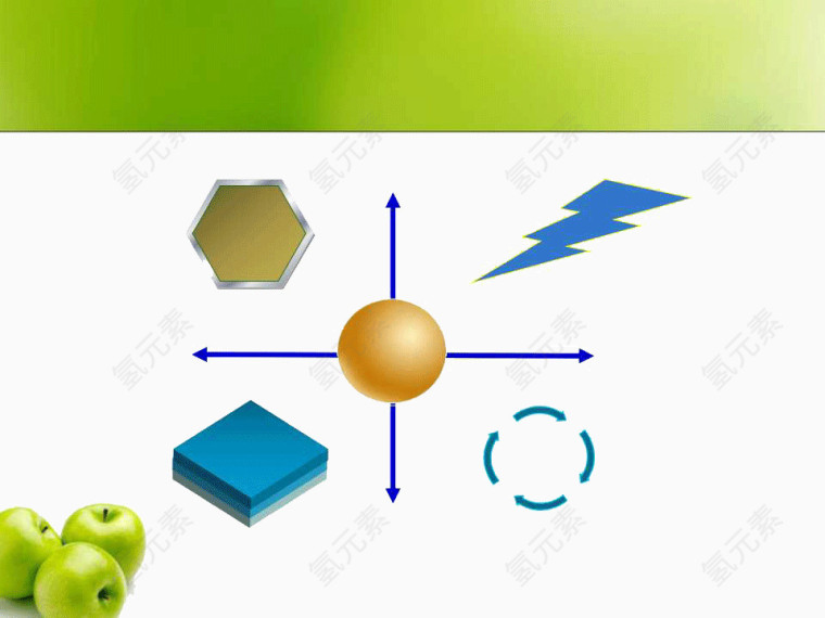 绿色青苹果系列PPT模板